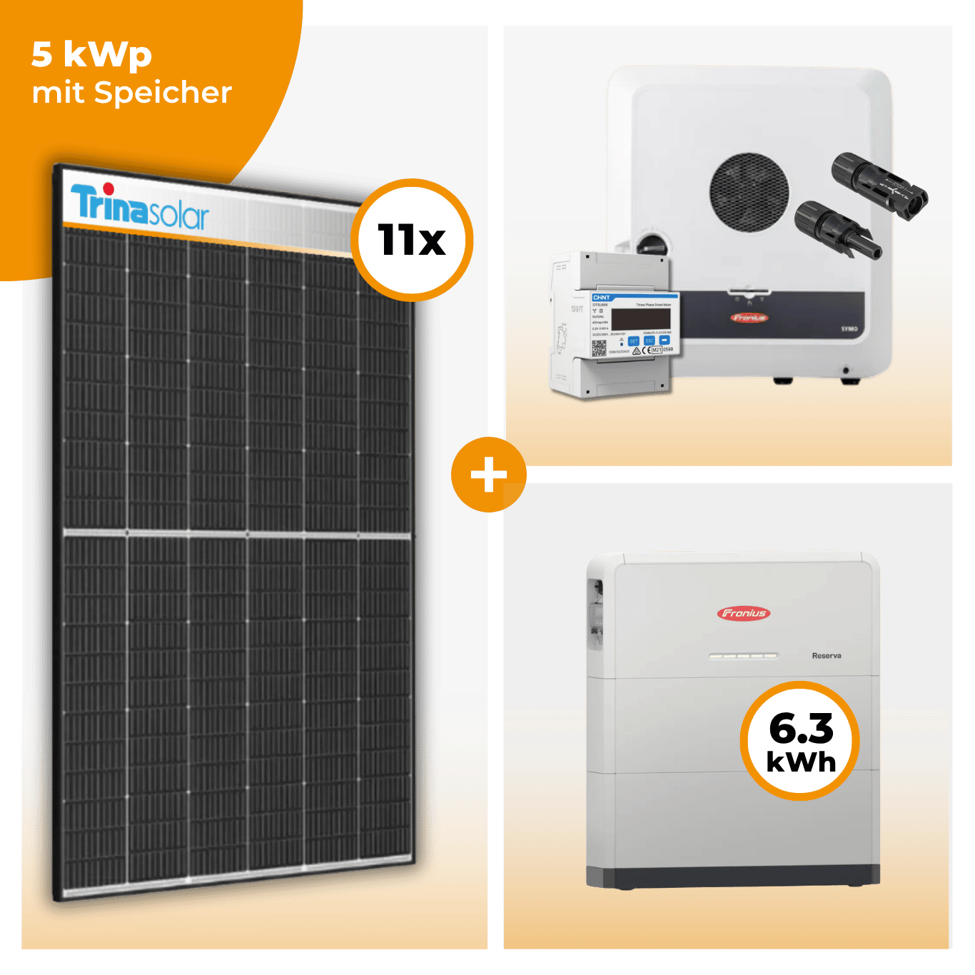 PV Komplettset 5 kWp – 11 x Trina 455 Black Frame & Fronius Symo GEN24 Plus opt. Fronius Reserva Speicher