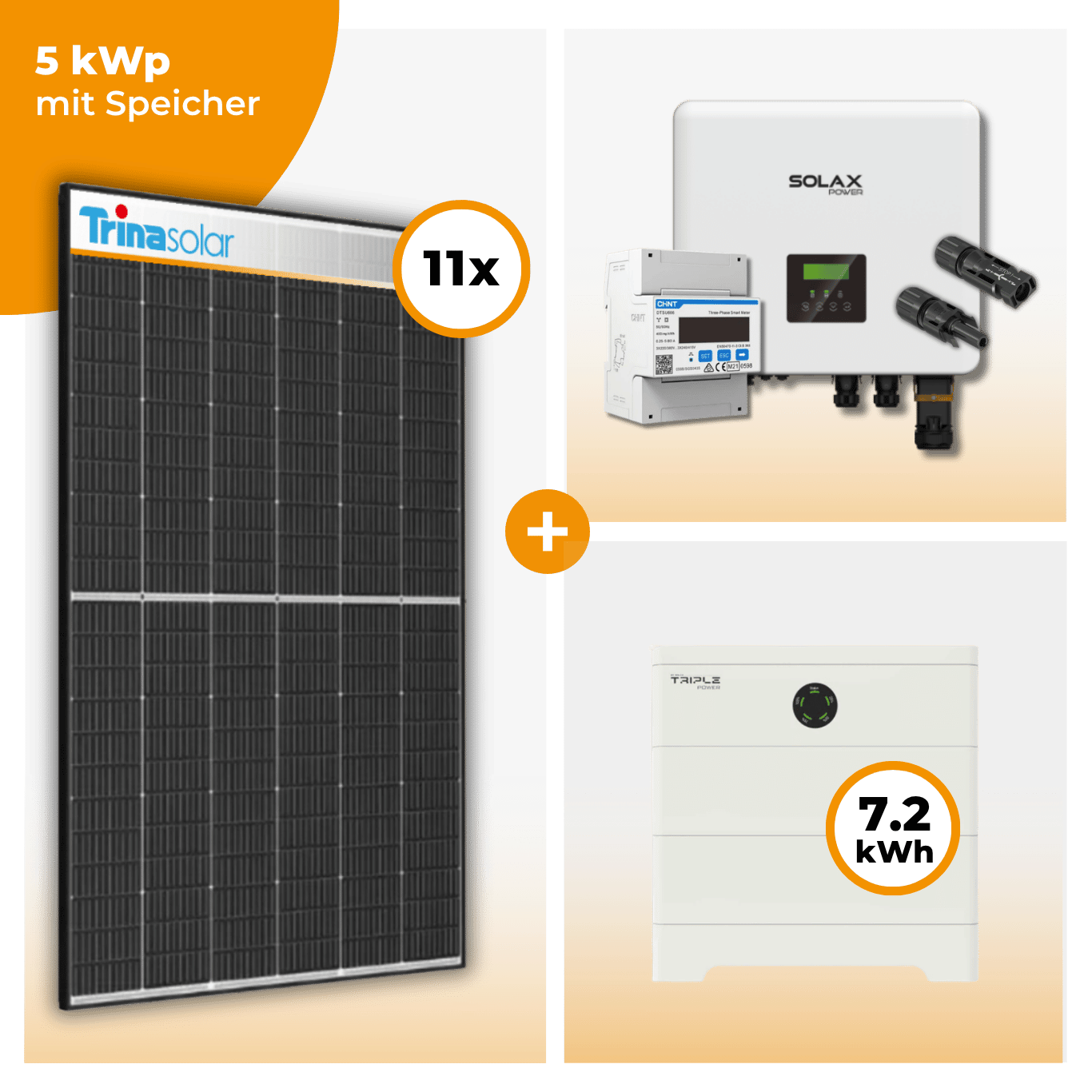 PV Komplettset 5 kWp – 11 x Trina 455 Black Frame & Solax X3 Hybrid opt. T-BAT SYS Speicher