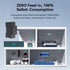 1920W Flachdach und Garten Marstek Jupiter C+ Speicher Set mit 4x Tenka 480W I Full Black I Bifacial I Back Contact